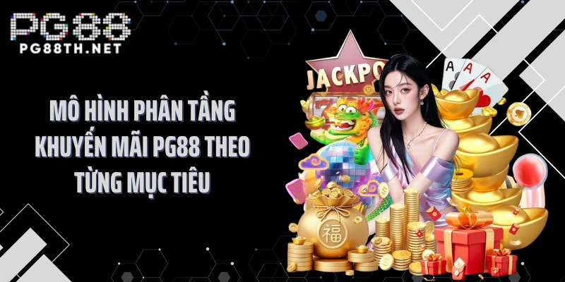 Mô hình phân tầng khuyến mãi PG88 theo từng mục tiêu